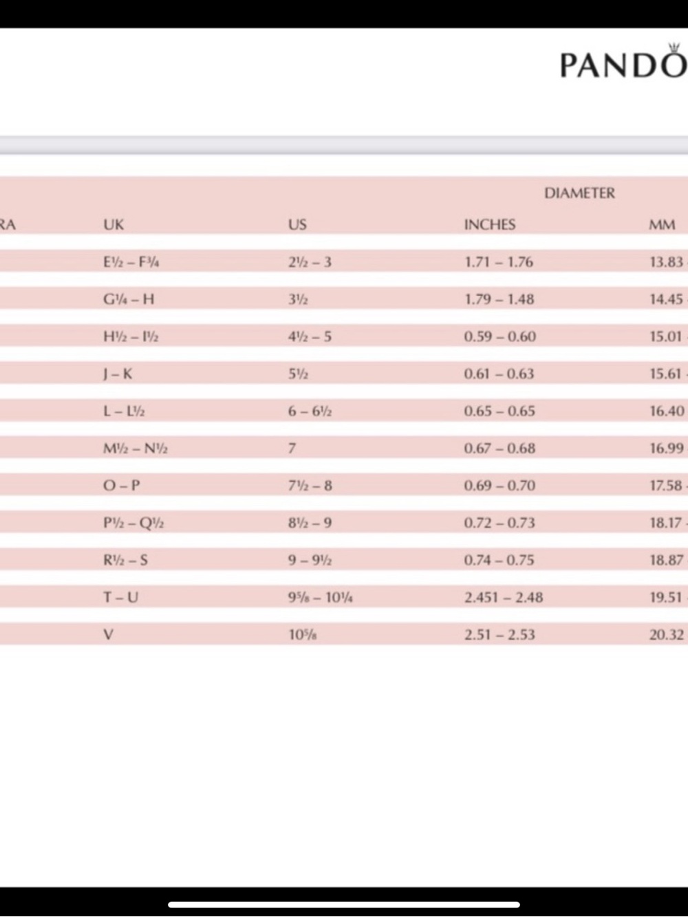 Answer for subcategory - Picture 11 of 11